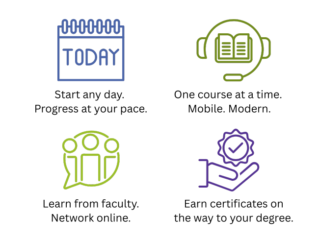 Start any day.  Progress at your pace. One course at a time.  Mobile. Modern. Learn from faculty. Network online. Earn certificates on the way to your degree.
