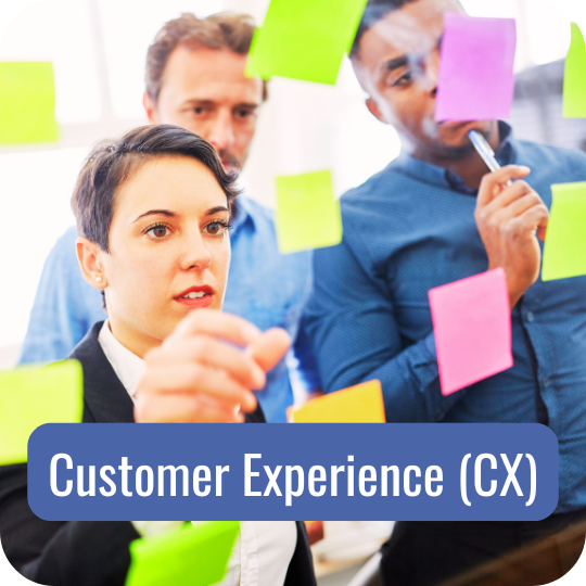 Group of people doing process mapping with sticky notes